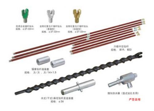 點擊查看詳細信息<br>標題：鉆頭、鉆桿及連接套 閱讀次數(shù)：2995